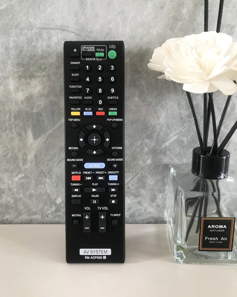 BOMAZ Replacement Remote Control for Sony AV System HBD-F7 BDV-N590 BDV-E3100/C BDV-E4100 BDV-E6100 BDV-E780W - Image 3
